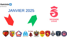 Seconde Ligue - Le point sur les mouvements